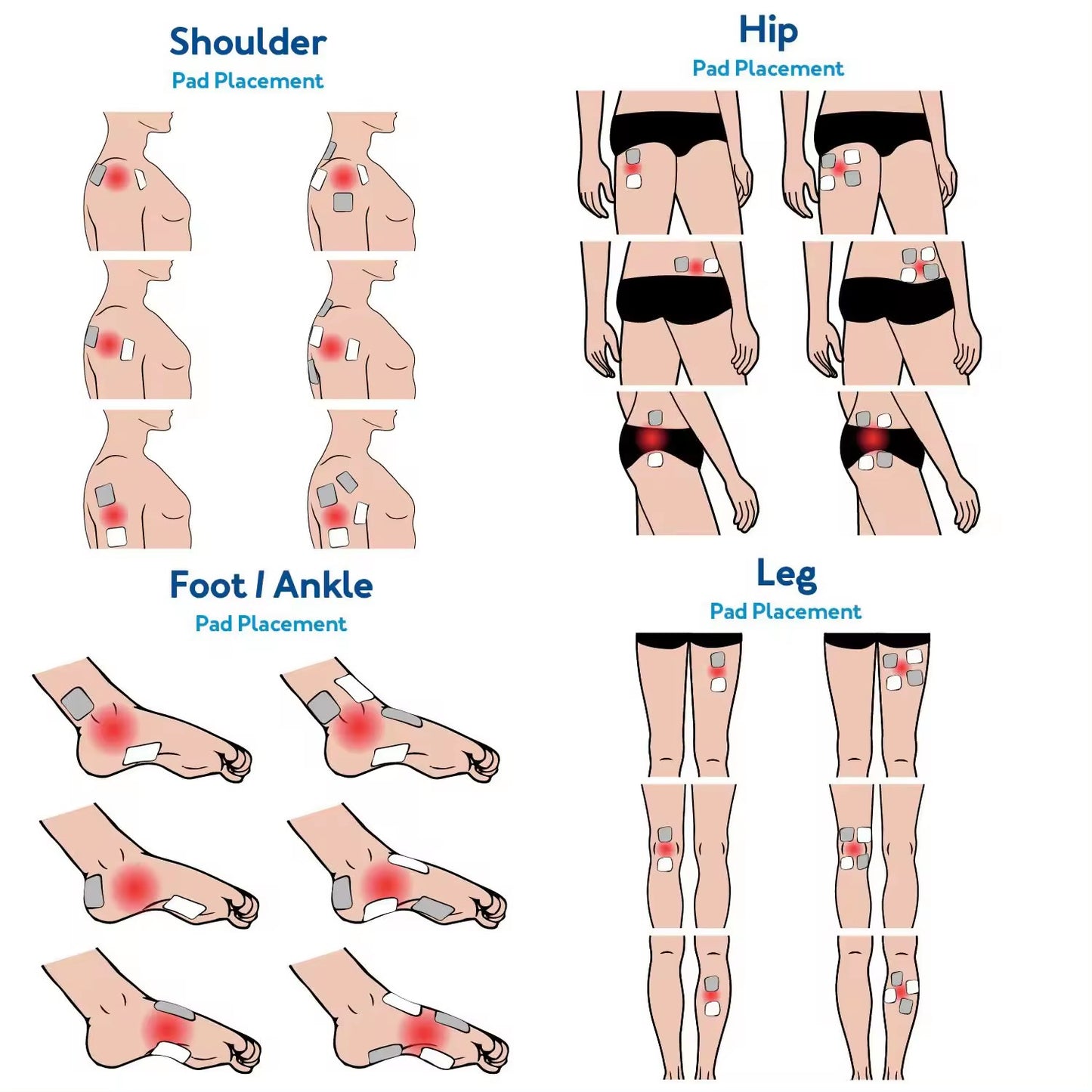 Stimolatore elettrico per terapia muscolare Fisioterapia interferenziale image 9