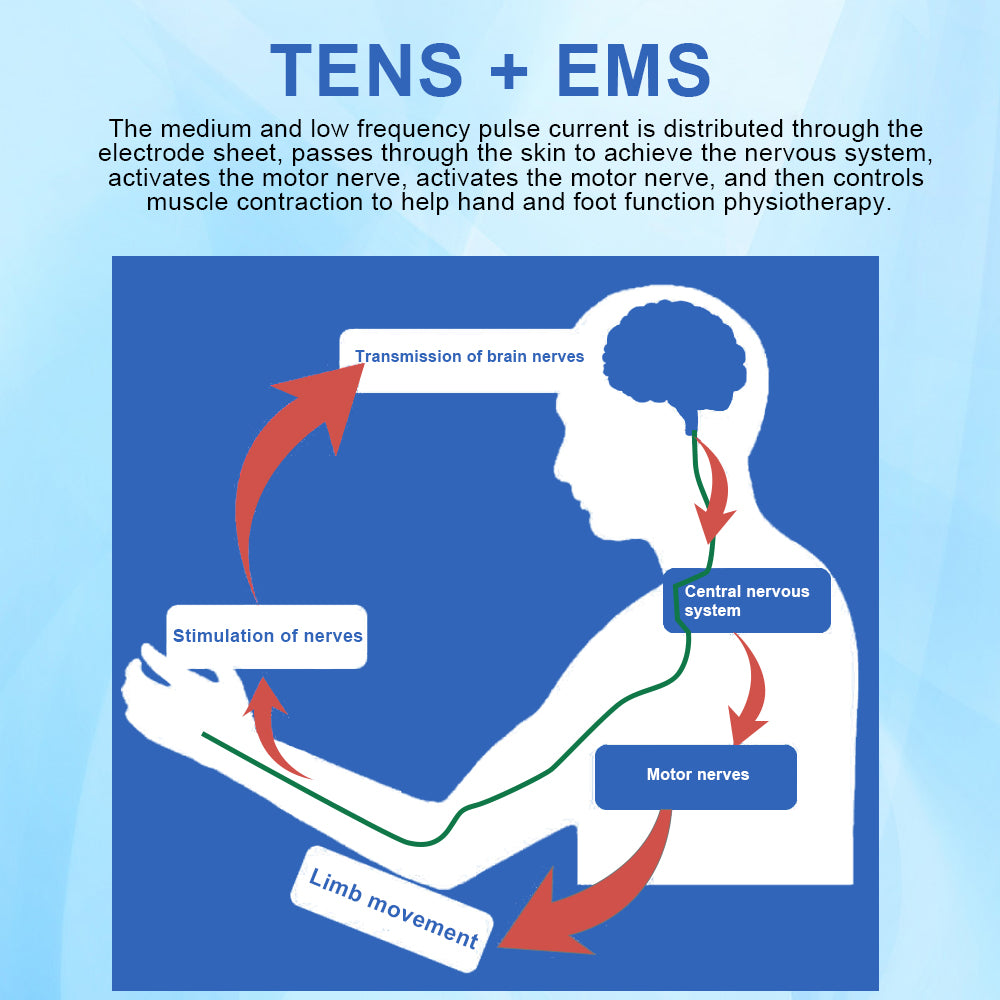 Dispositivo TENS e EMS per terapia a bassa frequenza 12 modalità image 14
