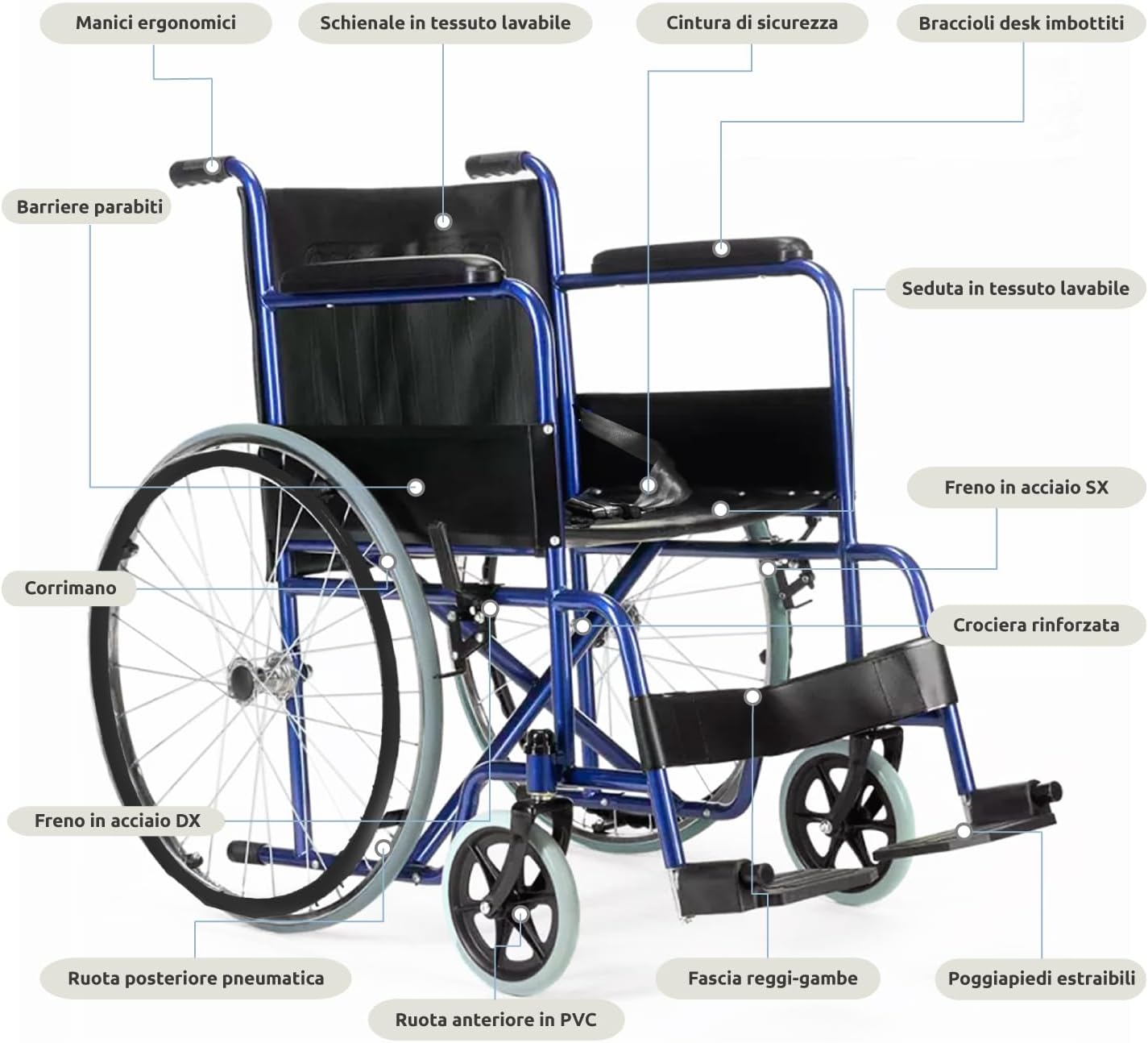 Sedia a Rotelle pieghevole leggera ad autospinta per disabili ed anziani GOVITA image 2
