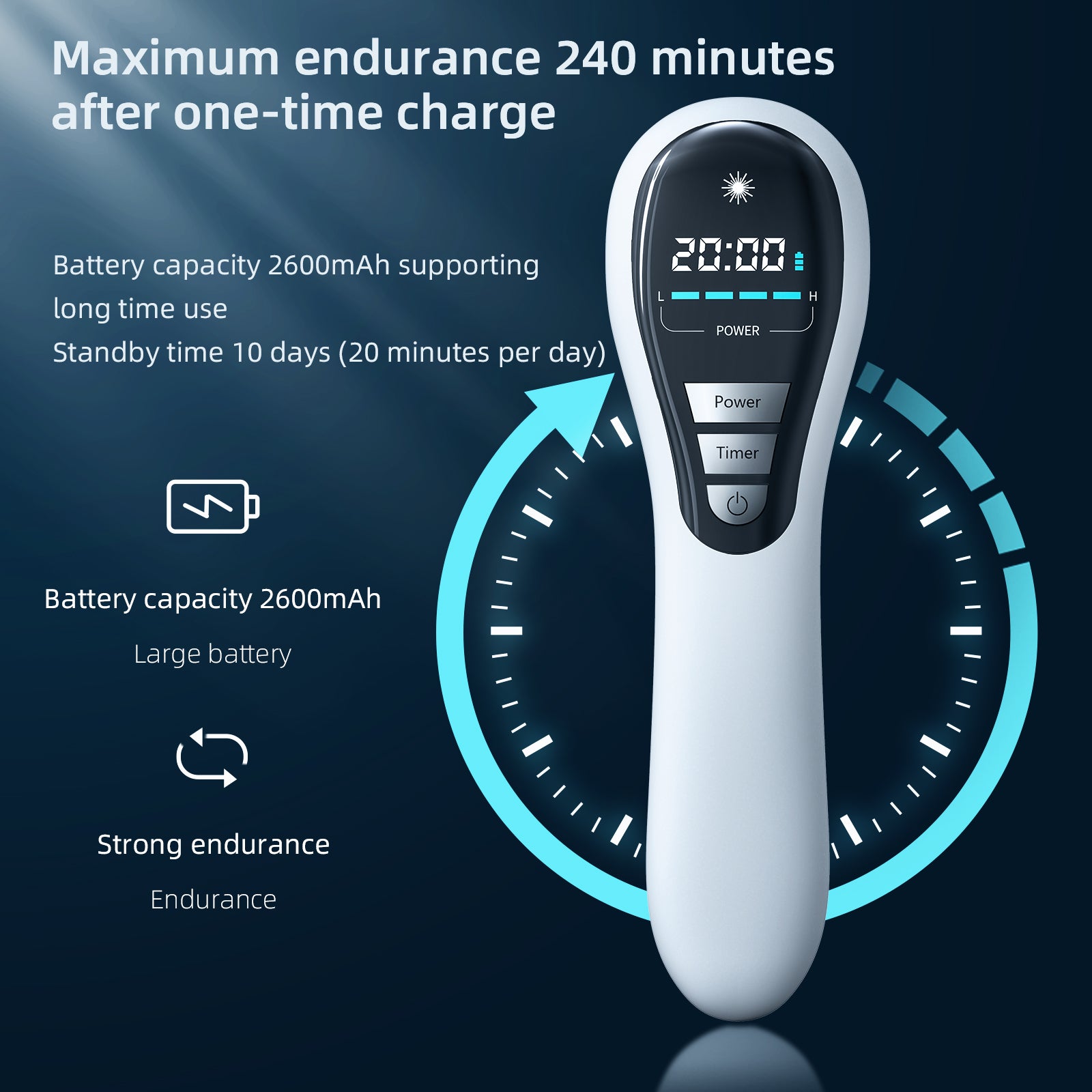 Dispositivo per la terapia del dolore artritico infrarosso - Medical Net Store