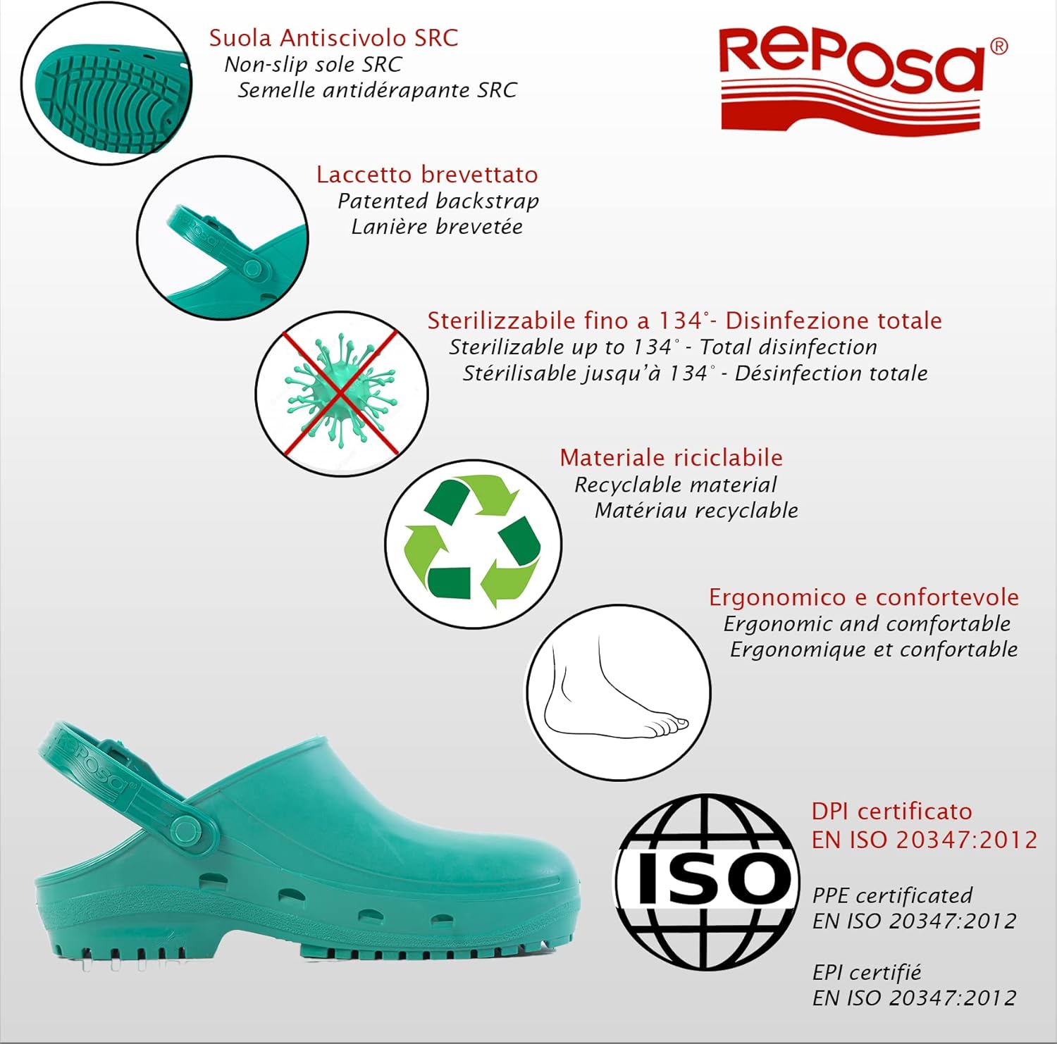 REPOSA Zoccoli Sanitari Modello Max, Zoccolo Professionale con Laccetto e Suola image 9