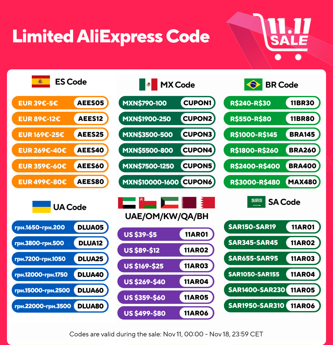 Nebulizzatore portatile ricaricabile ad ultrasuoni, regolabile - Medical Net Store