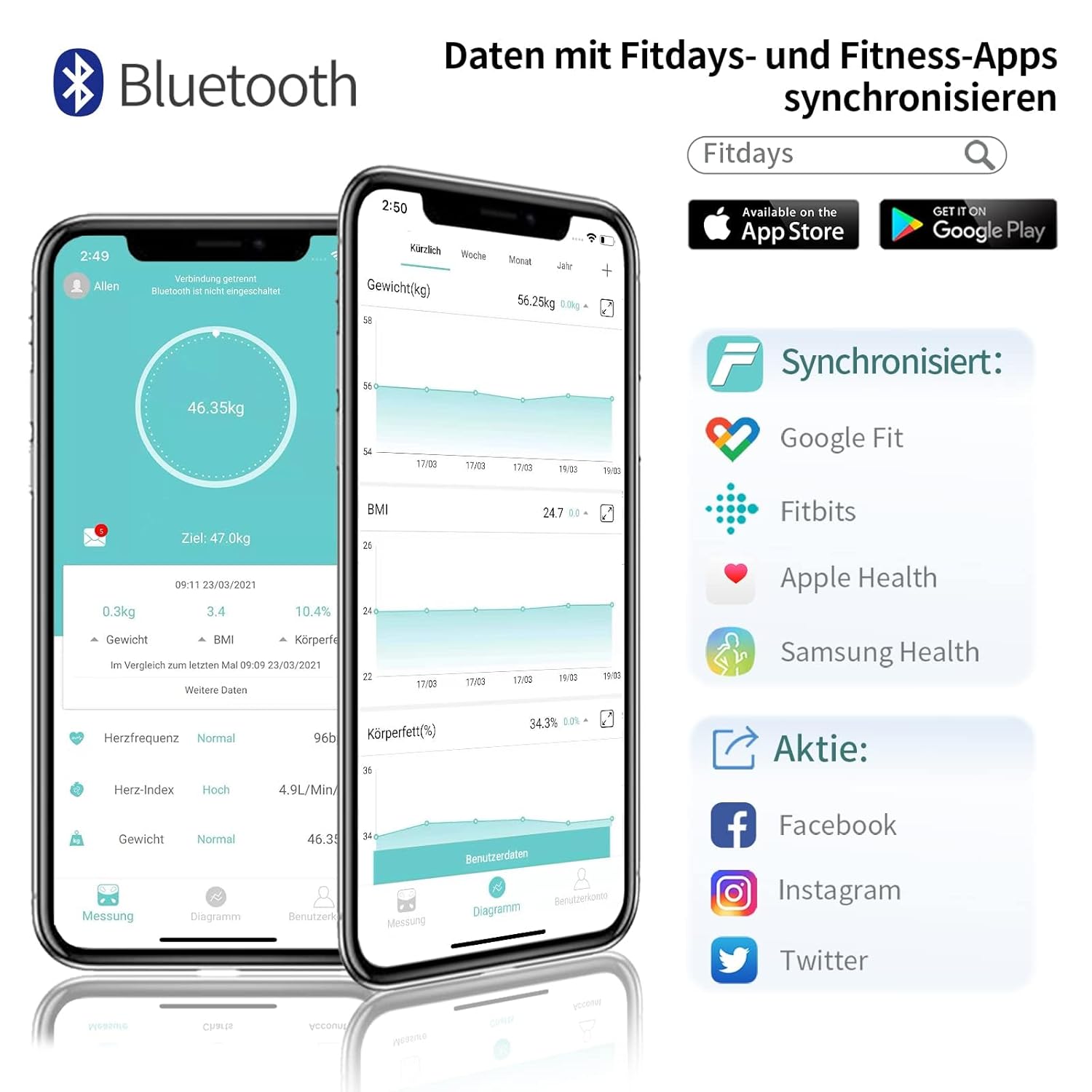 Bilancia Pesapersone Digitale, Bilancia Impedenziometrica Professionale - Medical Net Store