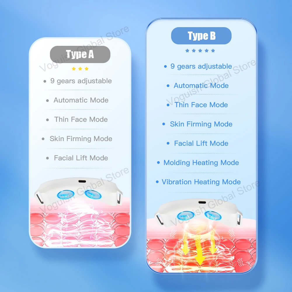 EMS Massaggiatore per il lifting del viso rassodante antirughe - Medical Net Store