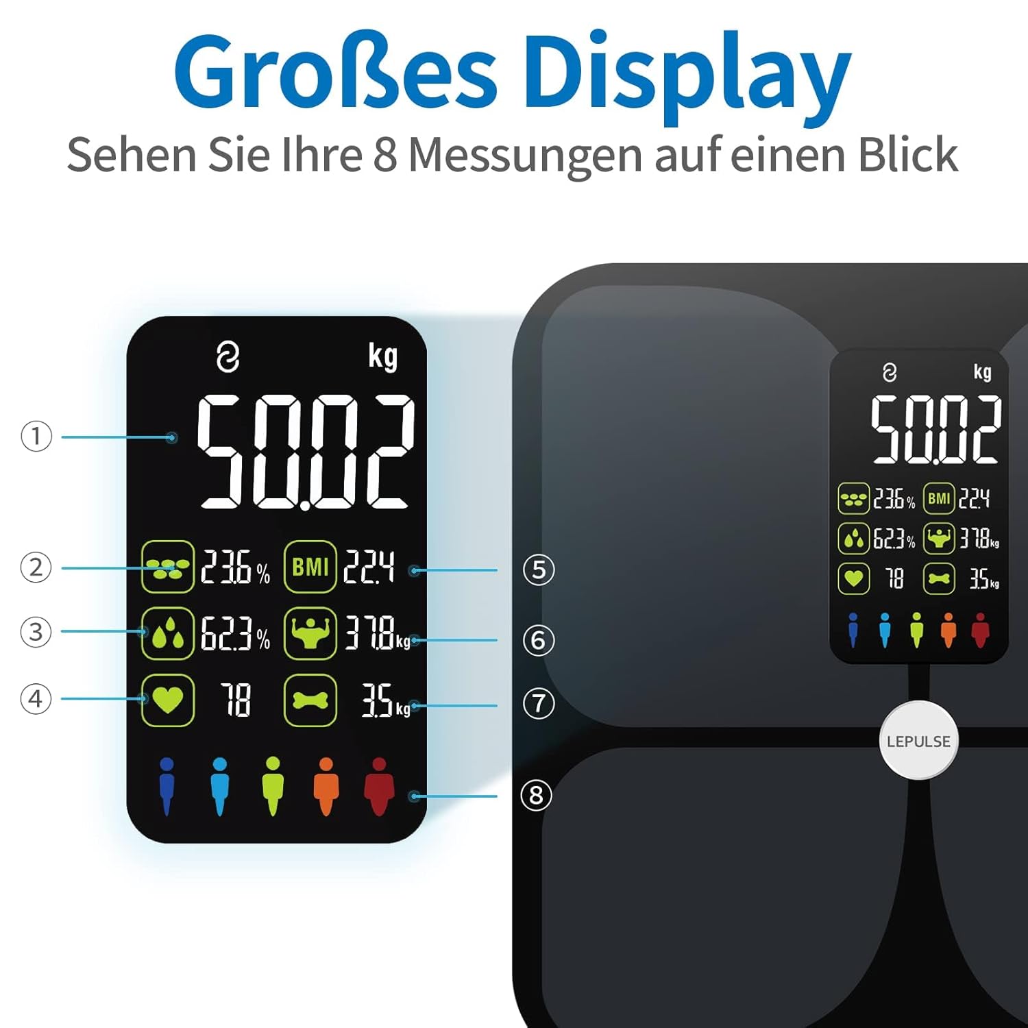 Bilancia Pesapersone Digitale, Bilancia Impedenziometrica Professionale - Medical Net Store